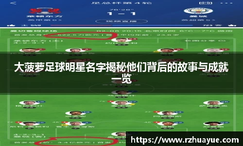 大菠萝足球明星名字揭秘他们背后的故事与成就一览