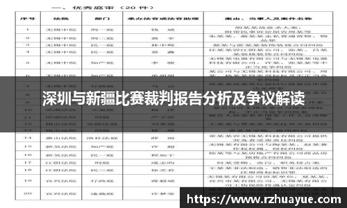 深圳与新疆比赛裁判报告分析及争议解读
